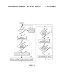 METHOD, ARRANGEMENT AND COMPUTER PROGRAM PRODUCT FOR MANAGING ALARMS IN     PATIENT MONITORING diagram and image