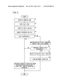 METHOD OF MEASURING CONTACT FAILURE AND CONTACT FAILURE MEASURING DEVICE diagram and image