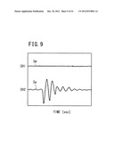 METHOD OF MEASURING CONTACT FAILURE AND CONTACT FAILURE MEASURING DEVICE diagram and image