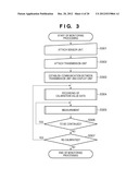 BODILY FLUID COMPONENT MEASUREMENT SYSTEM diagram and image