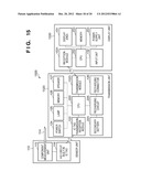 BODILY FLUID COMPONENT MEASUREMENT SYSTEM diagram and image