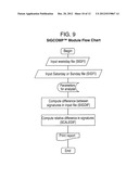 METHODS AND APPARATUS FOR TRAFFIC SIGNAL TIMING diagram and image