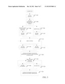 CREW ALLERTNESS MONITORING OF BIOWAVES diagram and image