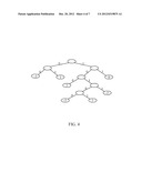 METHOD FOR STORING NODE INFORMATION OF HUFFMAN TREE AND CORRESPONDING     DECODING METHOD diagram and image