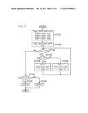 SUCCESSIVE APPROXIMATION AD CONVERTER AND MOBILE WIRELESS DEVICE diagram and image