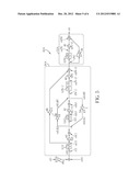 SIGMA-DELTA MODULATOR diagram and image