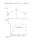 BICONIC RADAR REFLECTOR diagram and image