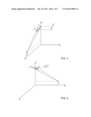 Acquisition of SAR images for computing a height or a digital elevation     model by interferometric processing diagram and image