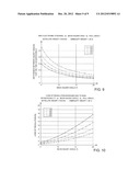 Acquisition of SAR images for computing a height or a digital elevation     model by interferometric processing diagram and image