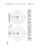 CIRCULARLY POLARIZED CERAMIC PATCH ANTENNA HAVING EXTENDED GROUND FOR     VEHICLE diagram and image