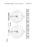 CIRCULARLY POLARIZED CERAMIC PATCH ANTENNA HAVING EXTENDED GROUND FOR     VEHICLE diagram and image