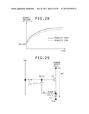 DISPLAY APPARATUS AND FABRICATION METHOD FOR DISPLAY APPARATUS diagram and image