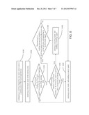 TRACK INPUT DEVICE AND SCROLLING CONTROL METHOD THEREOF diagram and image