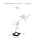 POINTING DEVICE OF AUGMENTED REALITY diagram and image