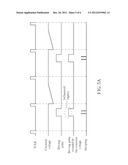 METHOD FOR CONTROLLING OPERATIONS OF A TOUCH PANEL diagram and image