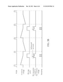 METHOD FOR CONTROLLING OPERATIONS OF A TOUCH PANEL diagram and image