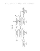 IMAGING CONTROL DEVICE AND IMAGING CONTROL METHOD diagram and image