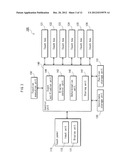 PORTABLE TERMINAL, INPUT CONTROL PROGRAM, AND INPUT CONTROL METHOD diagram and image