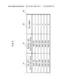 PORTABLE TERMINAL, INPUT CONTROL PROGRAM, AND INPUT CONTROL METHOD diagram and image