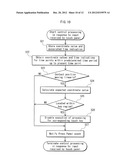 PORTABLE TERMINAL, INPUT CONTROL PROGRAM, AND INPUT CONTROL METHOD diagram and image