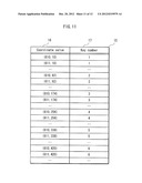 PORTABLE TERMINAL, INPUT CONTROL PROGRAM, AND INPUT CONTROL METHOD diagram and image