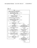 TERMINAL DEVICE AND METHOD OF CONTROLLING TERMINAL SYSTEM diagram and image