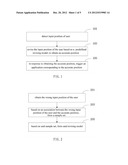 METHOD AND SYSTEM FOR REVISING USER INPUT POSITION diagram and image