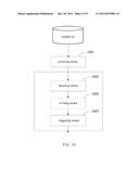 METHOD AND SYSTEM FOR REVISING USER INPUT POSITION diagram and image