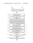 MULTIDIMENSIONAL VOLUME AND VIBRATION CONTROLS FOR A HANDHELD ELECTRONIC     DEVICE diagram and image