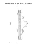 SYSTEM AND METHOD FOR CALIBRATING AN INPUT DEVICE diagram and image