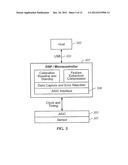 MULTIPOINT TOUCH SURFACE CONTROLLER diagram and image