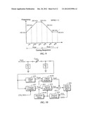 MULTIPOINT TOUCH SURFACE CONTROLLER diagram and image