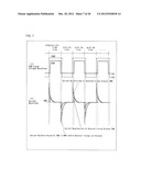 LIQUID-CRYSTAL PANEL DRIVE METHOD AND LIQUID-CRYSTAL DISPLAY DEVICE diagram and image