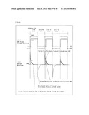 LIQUID-CRYSTAL PANEL DRIVE METHOD AND LIQUID-CRYSTAL DISPLAY DEVICE diagram and image