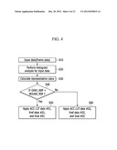 LIQUID CRYSTAL DISPLAY AND DRIVING METHOD THEREOF diagram and image