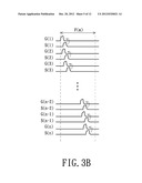 DISPLAY PANEL AND GATE DRIVING CIRCUIT AND DRIVING METHOD FOR GATE DRIVING     CIRCUIT diagram and image