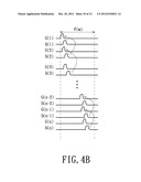 DISPLAY PANEL AND GATE DRIVING CIRCUIT AND DRIVING METHOD FOR GATE DRIVING     CIRCUIT diagram and image