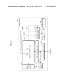 DISPLAY DEVICE diagram and image