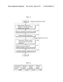 DISPLAY DEVICE diagram and image