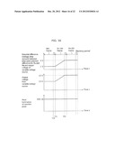 DISPLAY DEVICE diagram and image