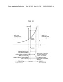 THREE-DIMENSIONAL IMAGE PROCESSING APPARATUS, METHOD FOR PROCESSING     THREE-DIMENSIONAL IMAGE, DISPLAY APPARATUS, AND COMPUTER PROGRAM diagram and image