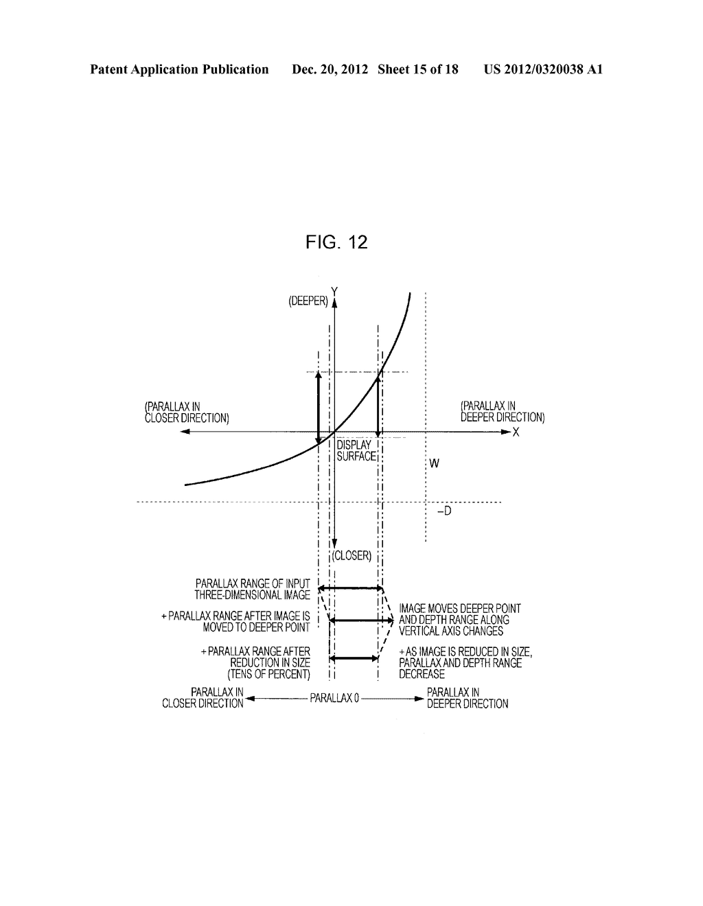 THREE-DIMENSIONAL IMAGE PROCESSING APPARATUS, METHOD FOR PROCESSING     THREE-DIMENSIONAL IMAGE, DISPLAY APPARATUS, AND COMPUTER PROGRAM - diagram, schematic, and image 16