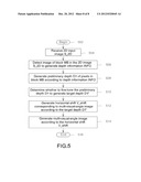 Image Processing Method and Apparatus Thereof diagram and image