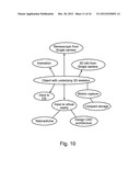 SYSTEM AND METHOD FOR 3D SPACE-DIMENSION BASED IMAGE PROCESSING diagram and image