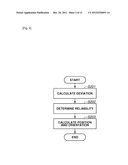 POSITION AND ORIENTATION ESTIMATION METHOD AND APPARATUS THEREFOR diagram and image