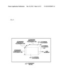 POSITION AND ORIENTATION ESTIMATION METHOD AND APPARATUS THEREFOR diagram and image