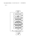 POSITION AND ORIENTATION ESTIMATION METHOD AND APPARATUS THEREFOR diagram and image