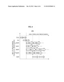 METHOD AND APPARATUS FOR TILE BASED RENDERING USING TILE-TO-TILE LOCALITY diagram and image