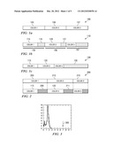 IMAGE INTENSITY-BASED COLOR SEQUENCE  REALLOCATION FOR SEQUENTIAL COLOR     IMAGE DISPLAY diagram and image