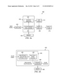 IMAGE INTENSITY-BASED COLOR SEQUENCE  REALLOCATION FOR SEQUENTIAL COLOR     IMAGE DISPLAY diagram and image